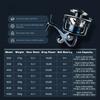 Metal Spinning Reel for Sea Fishing Boats and Fishing Boats Spinning Fishing Reel Max Drag 25kg 5.2:1 8+1 Aluminum Saltwater Spinning Fishing Reels