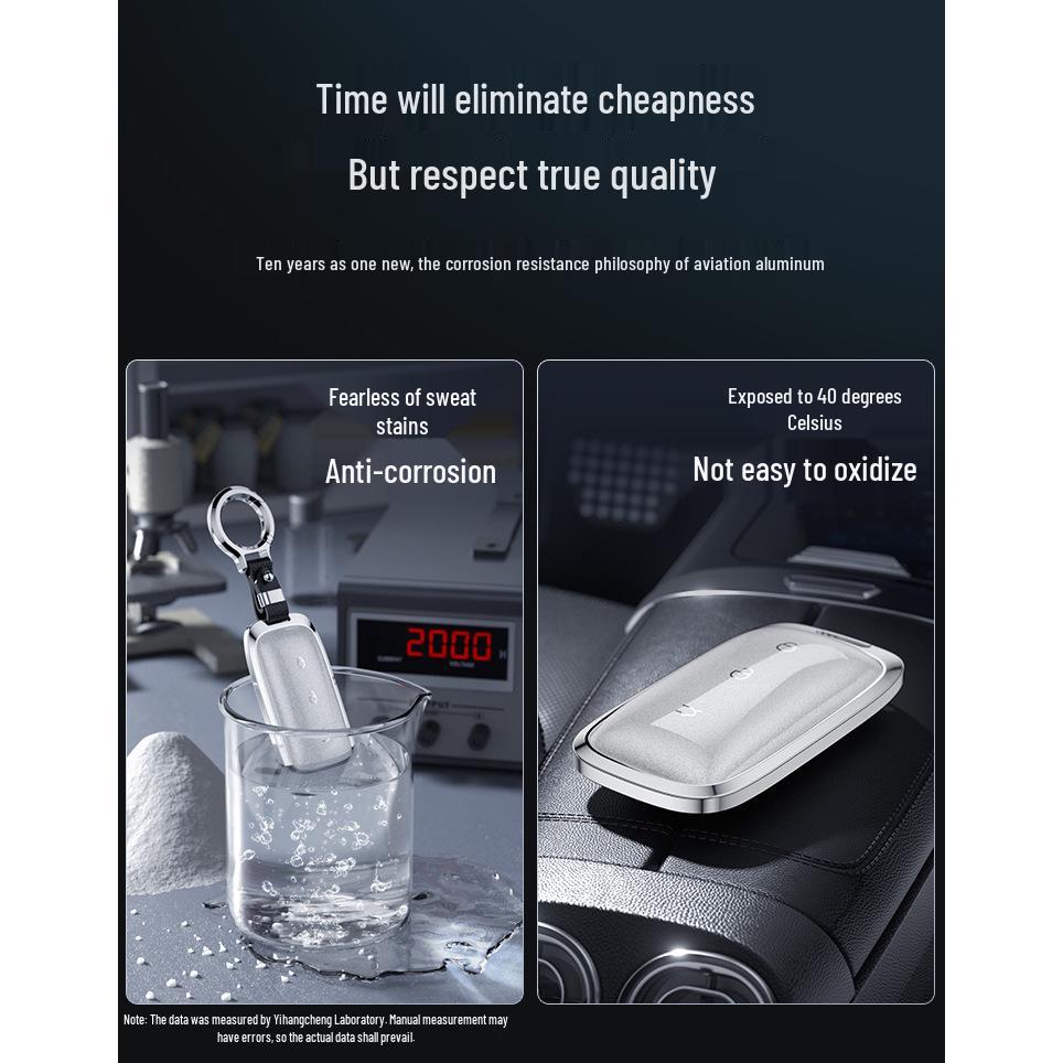 Geely Galaxy E5/L7 Dragon Edition/L6/E8 Car Key Remote Shell