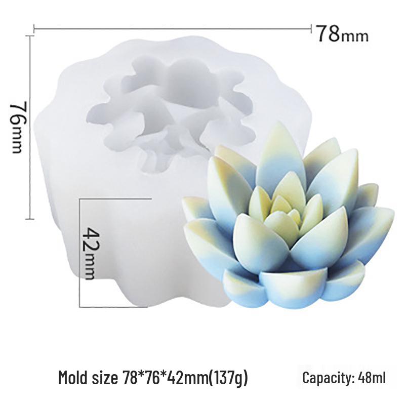 Vítězná Sukulentní Série: DIY silikonové formy na epoxidové kaktusy a svíčky v květináčích
