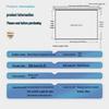 Deli 50440 Electric Remote Control Projector Screen