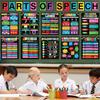 28Pcs Parts Of Speech Posters For Classroom Educational Grammar ELA Posters Writing Process Classroom Must Haves for Teacher Student Elementary