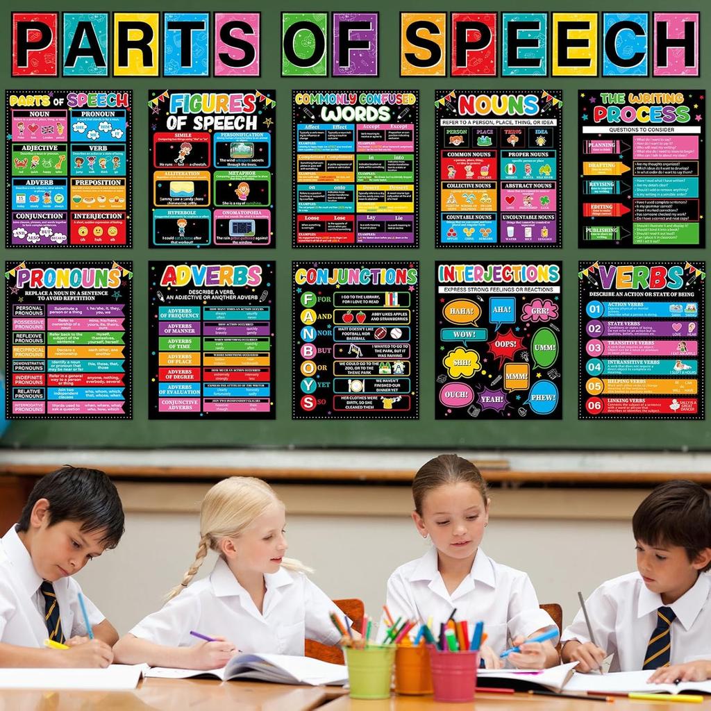 28Pcs Parts Of Speech Posters For Classroom Educational Grammar ELA Posters Writing Process Classroom Must Haves for Teacher Student Elementary