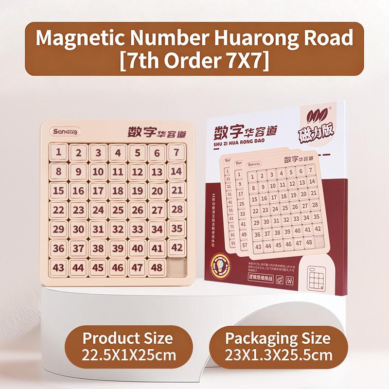 Children'S Digital Huarong Road Math Educational Toys Logic Thinking Training Toys For School Students