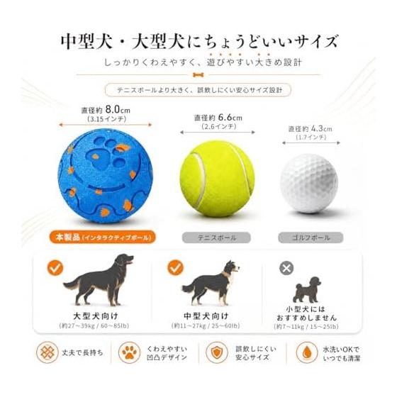 Dog Toy Moving Ball Next Generation E-TPU Material Smart Fully Automatic Bouncing Stress Relief Lack of Exercise IPX7 Waterproof Type-C Rechargeable
