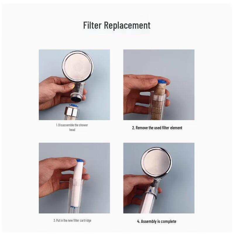Zhuoma Shower Head PP Cotton Filter Cartridges (20-Pack)