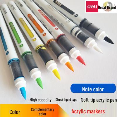 Rysowanie – Markery i flamastry artystyczne