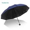 Heaven Automatic UV Protection Sun and Rain Folding Umbrella