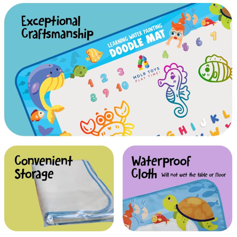 Children'S Water Canvas Graffiti Carpet Non Dirty Hands Water Drawing Repeatable Graffiti Interactive Toy