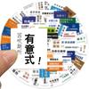 65 Coffee Cup Stickers Paint Decorative Milk Tea Cup Suitcase Pen Guitar Notebook Waterproof Hot DIY Stickers