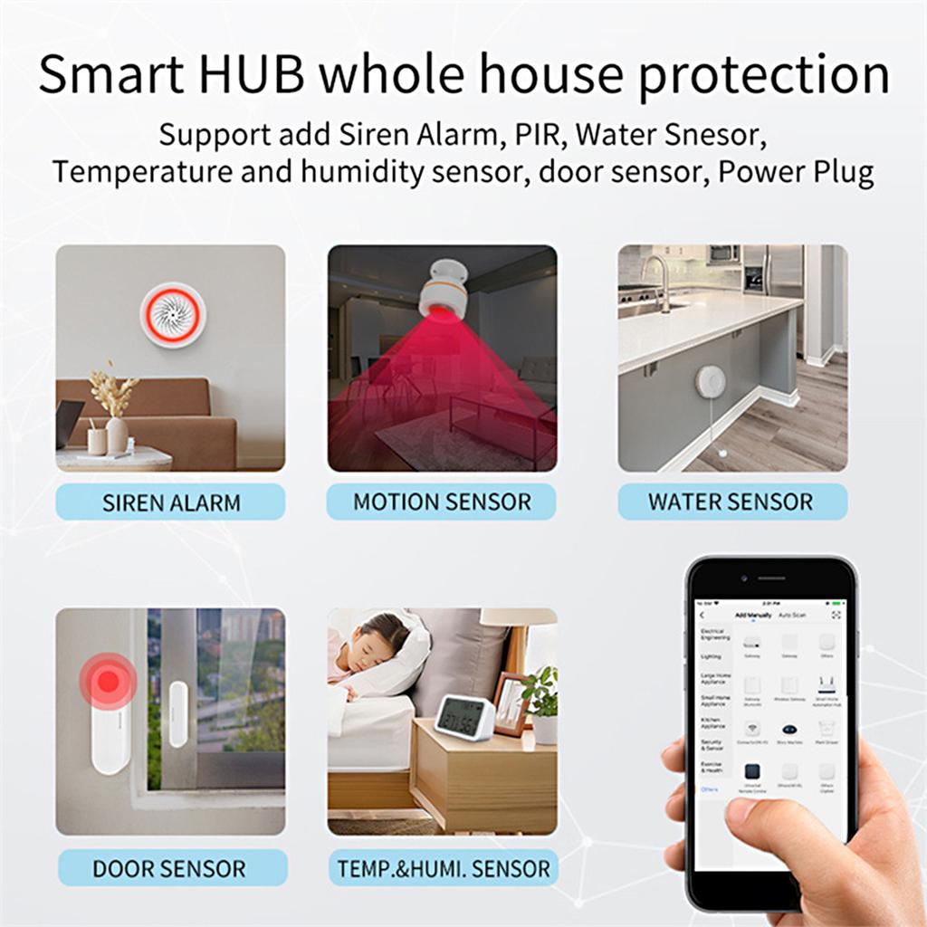 Smart Gateway ZigBee 3.0 Intelligent Home ZigBee Central Hub Smart Life APP Control Voice Control