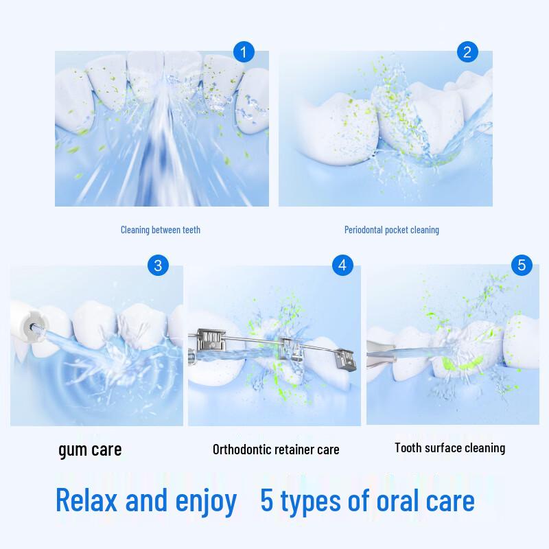 Panasonic DJ33 Portable Water Flosser