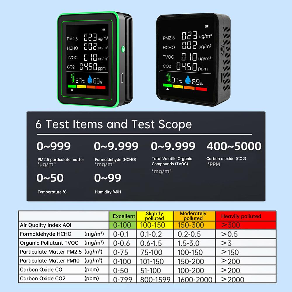 6-in-1 Kohlendioxid-Detektor Formaldehyd-Erkennung TVOC PM2.5 Temperatur Luftfeuchtigkeit CO22 Luftqualitätsmonitor