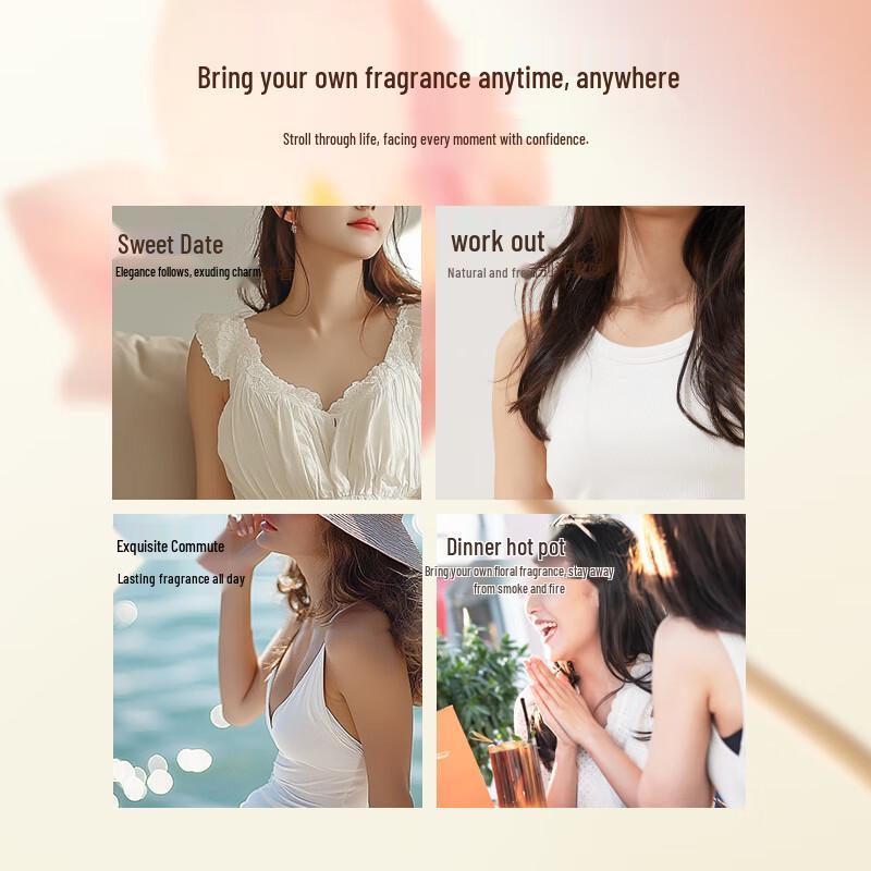 MINISO Eau de Toilette Fragrance Collection