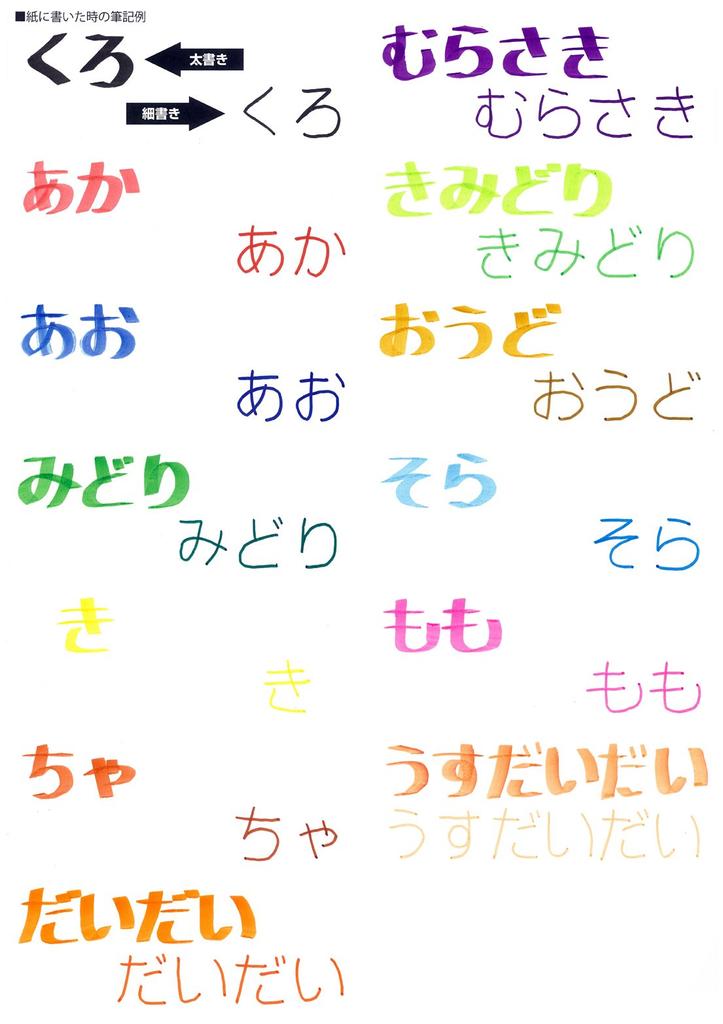 Teranishi Chemical Magic 8 Water-Based Pen, Aquatec, Colors, MAQ50C-8