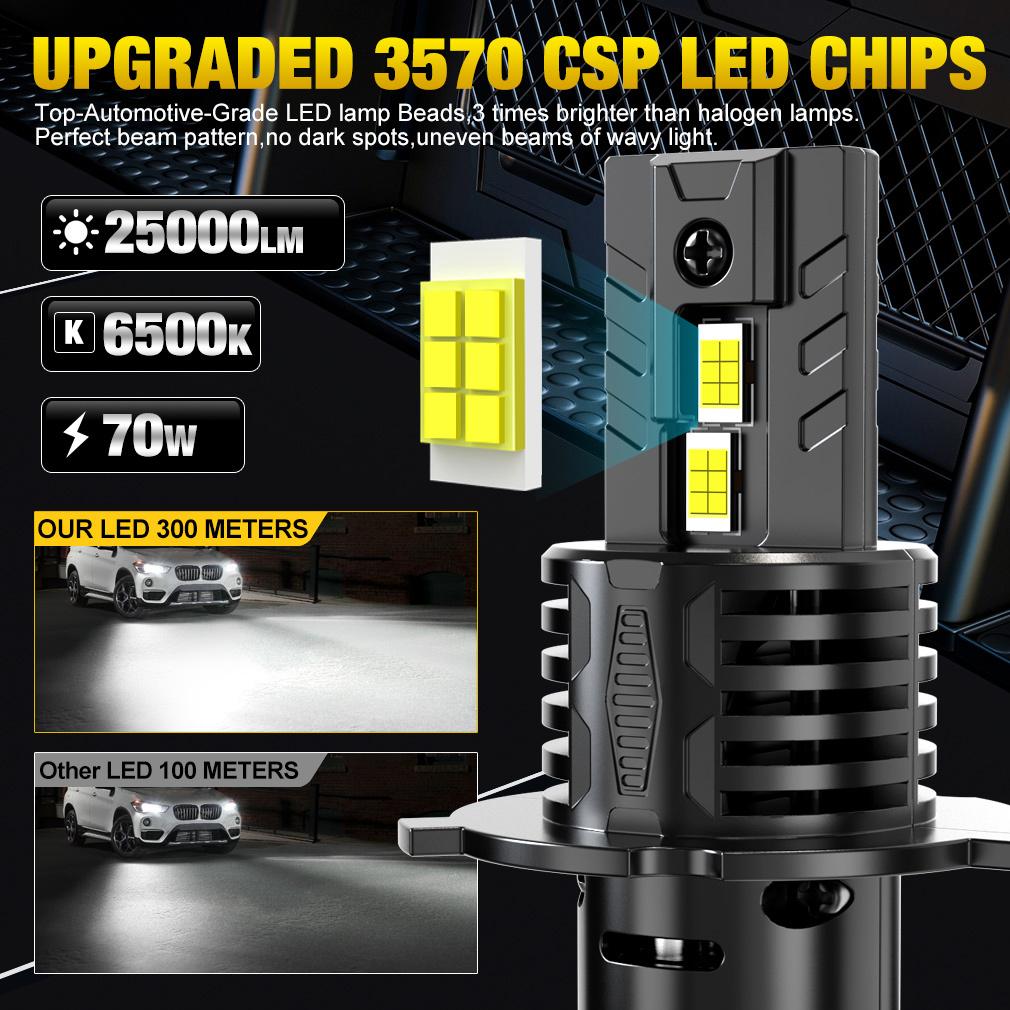 2Pcs Canbus H4 LED Headlight Bulbs High Low Beam 25000LM Car Motorcycle Lights 24pcs 3570 CSP Turbo Led Copper Tube Lamps Auto Moto Headlamp 12V 6500K