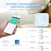Tuya Zigbee Intelligent Air Housekeeper 6-in-1 Air Quality Monitor PM2.5/Formaldehyde/TVOC/CO2/Temperature/Humidity Detector