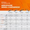 Roland AE-05 Aerophone GO Digital Wind Instrument (Single Unit)