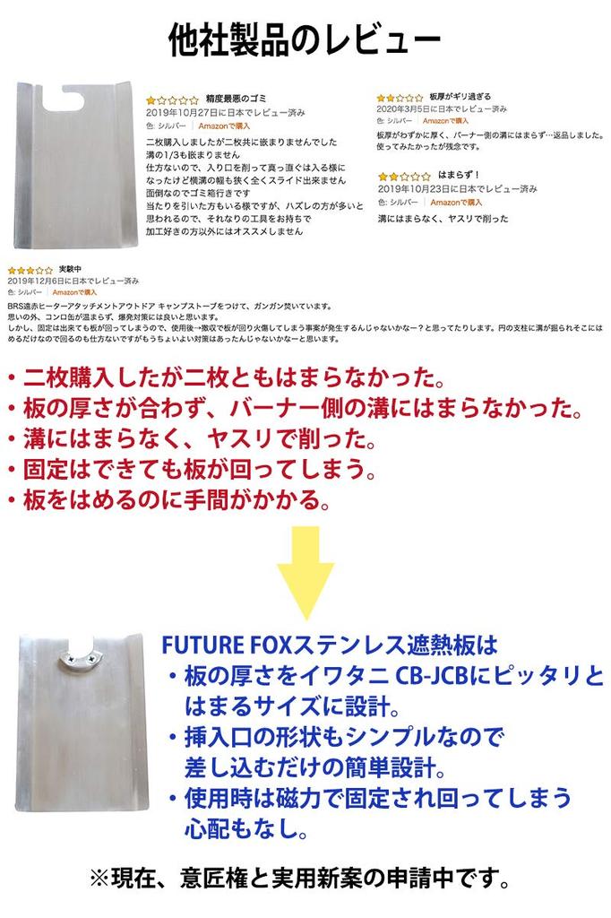 FUTURE FOX Stainless Steel Heat Shield for Iwatani Junior Burner (Single Burner Sold Separately) Silver