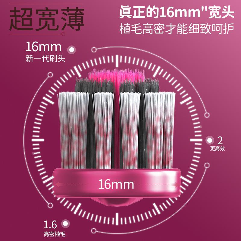 Cherry Bear Mountain Soft Toothbrush, Suitable for Travel and Family Use, Suitable for Deep Oral Cleaning for Men and Women