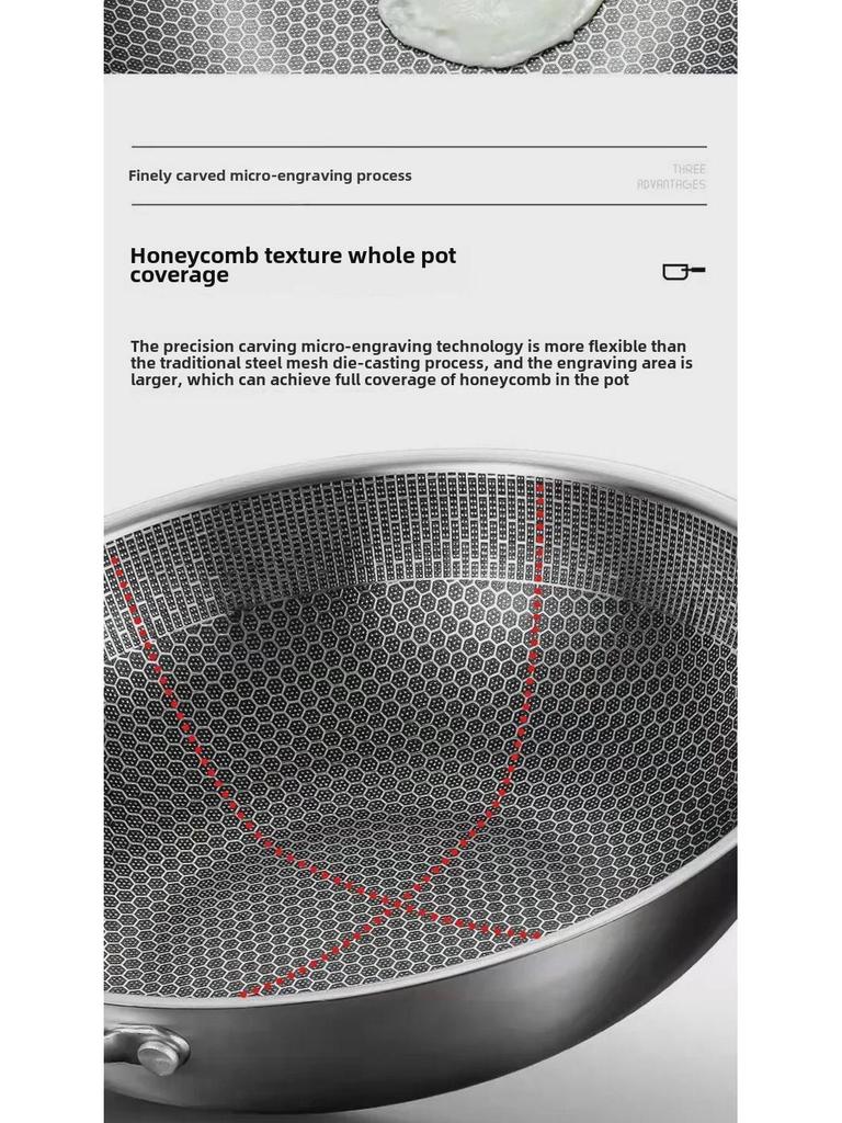 Universelle 316 Edelstahl Antihaft-Bratpfanne für Induktions- und Gasherde