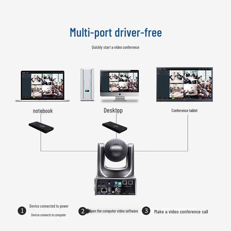 Runpu RP-HD812 12x HD PTZ Video Conference Camera (CN Version)