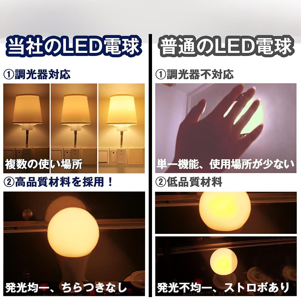 BESLAM LED Light Bulbs, Dimmable, E26, 60W Equivalent, 10W, Warm White, 2700k, High Brightness, 810 Lumens, Wide Beam Spread, Ideal for Hallways,