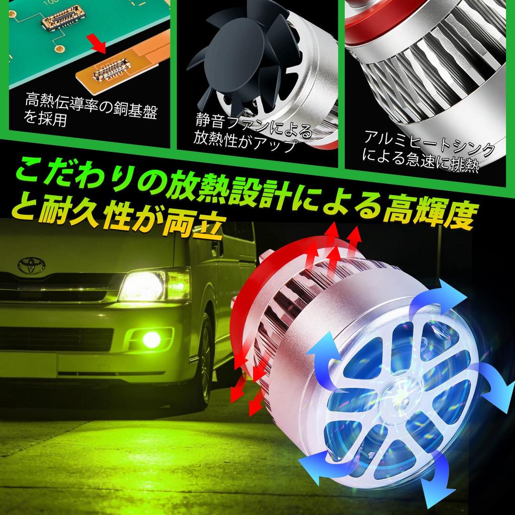 OPPLIGHT L1B Fog Lamp, Lime Yellow, Explosive Light, Brightness At