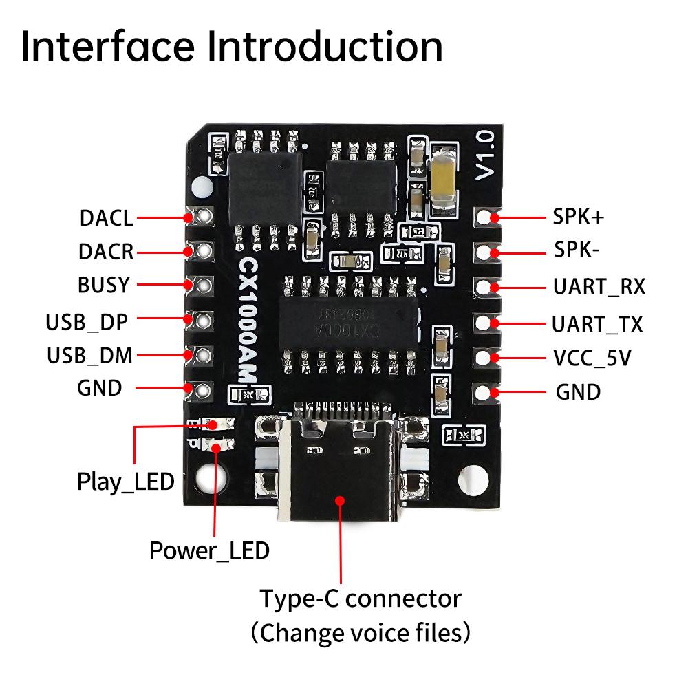 CX1000AM/CX1000BM Serial Port DC 3.3~5.2V MP3 Voice Chip Module 3-5W Speaker Voice Broadcast Custom Audio Module Support TF Card
