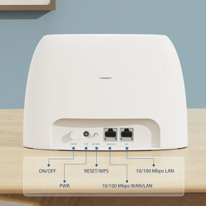 TENDA Routeur 4g 300Mbps, port carte sim, Ports Ethernet, 4G+ LTE, routeur WiFi configuration facile. 4G03
