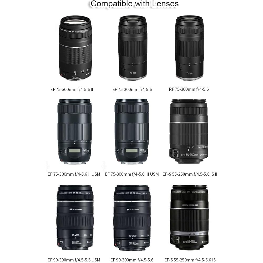 Reversible Lens Hood Shade Protector, ET-60 Compatible, Canon Canon Compatible RF 75-300mm f/4.0-...