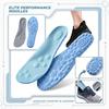 Breathable Sweat Absorbing Athletic Shoe Insoles with Arch Support for Everyday Use Comfortable Fit Durable Material