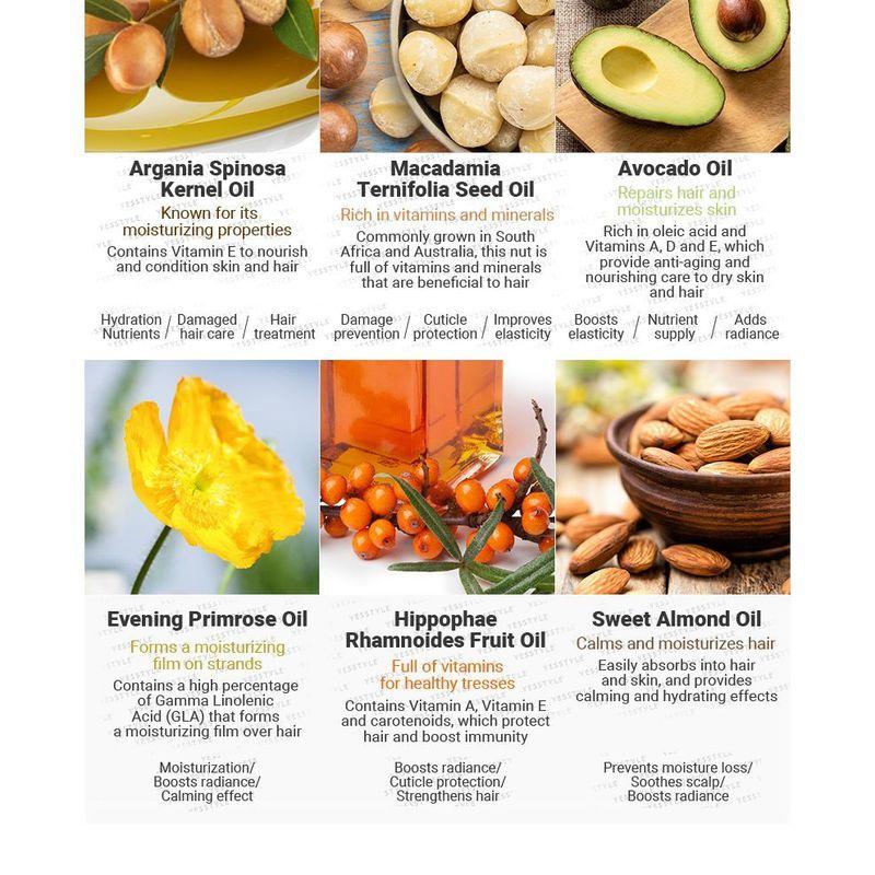 Elizavecca - Cer-100 Hair Muscle Essence Oil