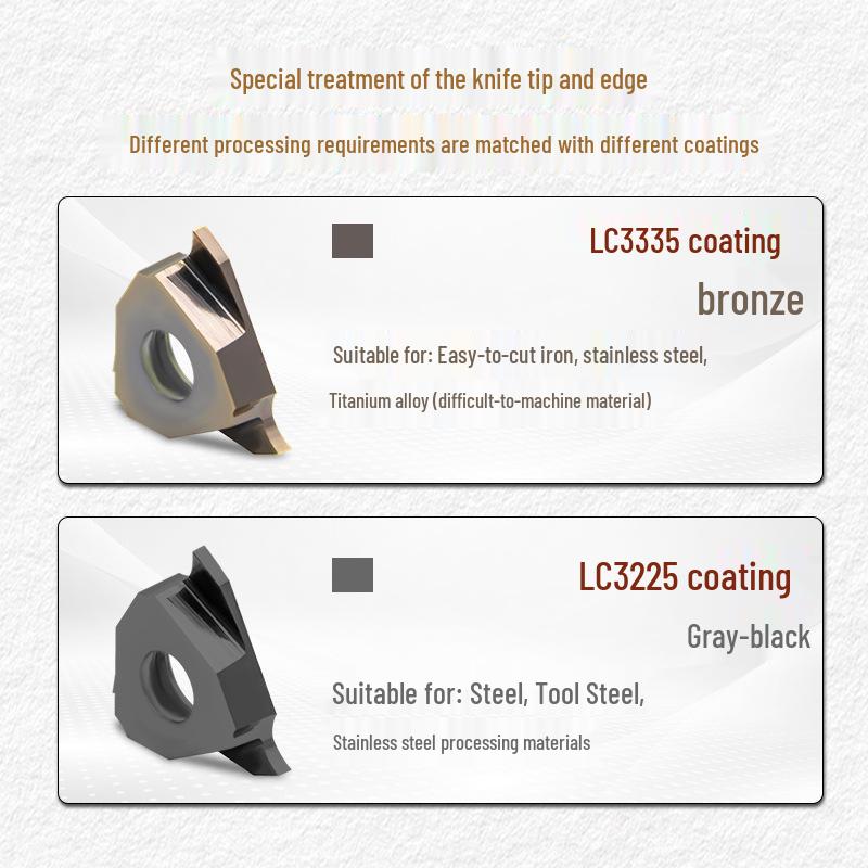 CNC TGF32R Triangular Groove Insert: Precision Circlip Grooving Tool for Swiss-Type Lathes