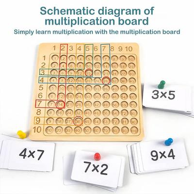 99 Multiplication Table Children's Early Education Puzzle Ninety-nine Multiplication  Table