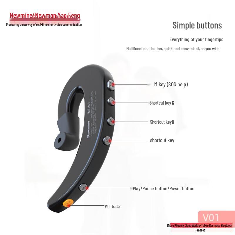 Newmine Business & Driver Bluetooth Headset