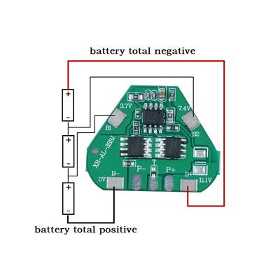 Moduły DIY – Elektroniczne moduły