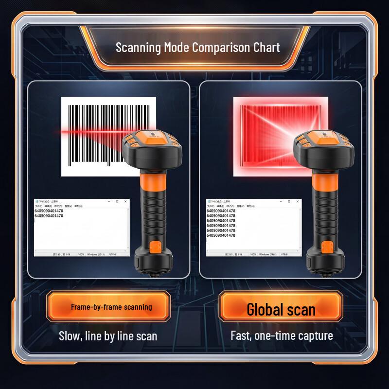 Comet TE530 Industrial Wired 1D/2D Barcode Scanner