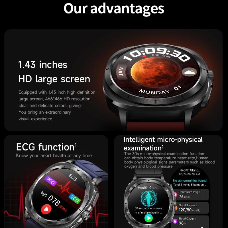 2025 NOWY Zegarek 7 Dokładny Pomiar Tłuszczu we Krwi Ciśnienia Krwi Analiza Składu Ciała Smartwatch Zegarek EKG+PPG Smartwatche