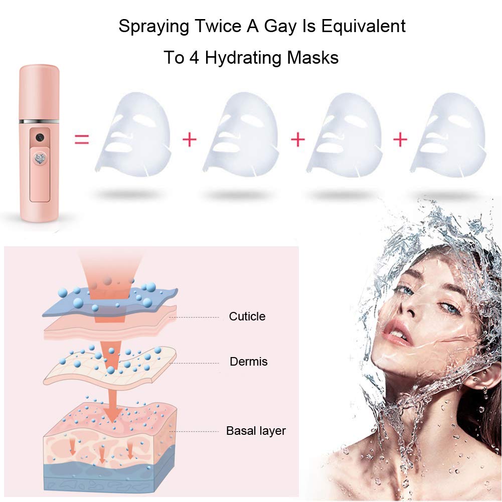 

Nano Facial Mister, Cool Mist Humidifier for Skin Care & Makeup, Portable Moisturizing Sprayer (Pink) рожевий