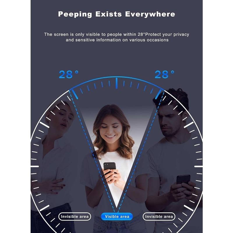 2pcs Top-of-the-line 9H+ Glass iPhone 16 Pro MAX Privacy Protection Film Grade Shatterproof & 100% Spy Proof Glass Privacy Screen