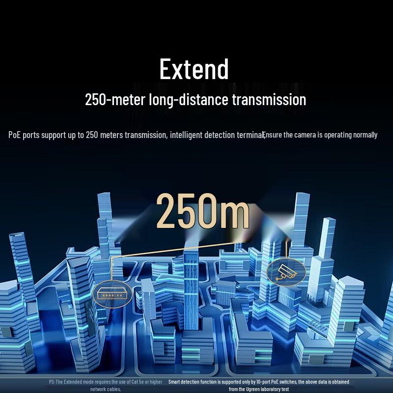 Ugreen 8-Port Gigabit PoE+ Network Switch