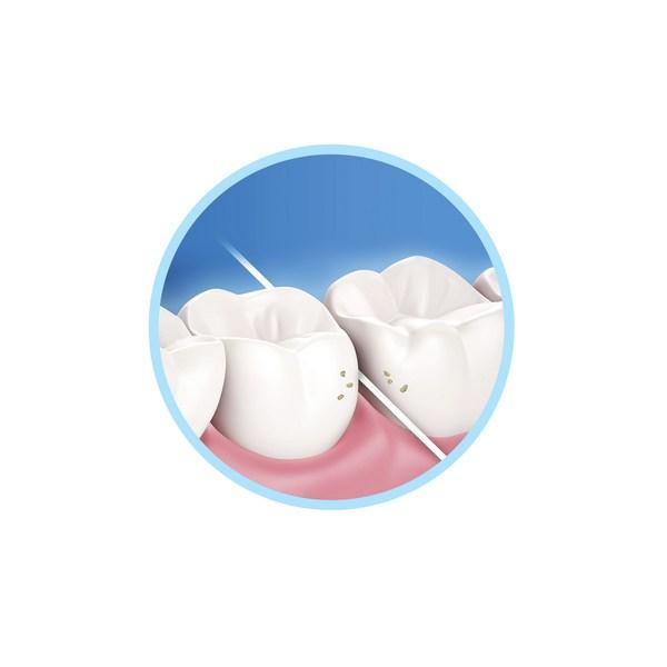 Ață dentară cerată Oral-B, pachet de 2, 6 bucăți