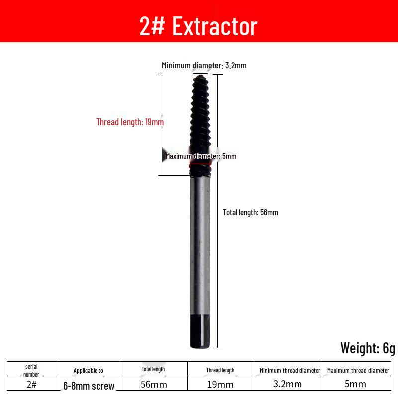 Reverse Thread Valve and Pipe Repair Tool
