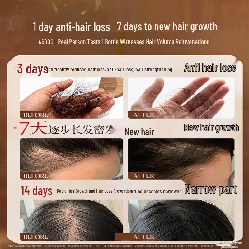 VTS Ginger Anti-Hair Loss & Strengthening Shampoo