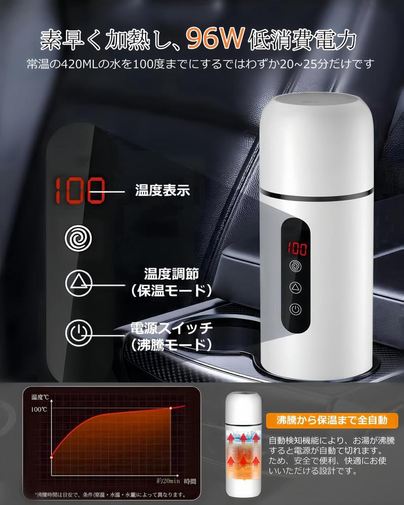 JuKLife Car Electric DC Temperature Adjustable from to Perfect for Car Long and Double Walled and Includes Japanese Instruction Manual Kettle, 420ml,