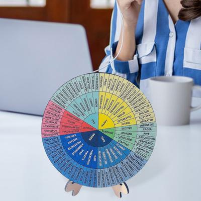 Duygular Tekerleği Ahşap Duygu Düzenleme Tablosu Standlı Zihinsel Sağlık Duygu Terapisi Aracı Sınıf Ofis Masası Dekoru