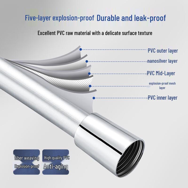 Explosion-Proof Anti-Tangle PVC Shower Hose for Water Heaters