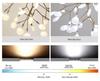 Firefly Branch Nordic Chandelier: Modern Minimalist Lighting for Living Rooms, Restaurants, and Bedrooms