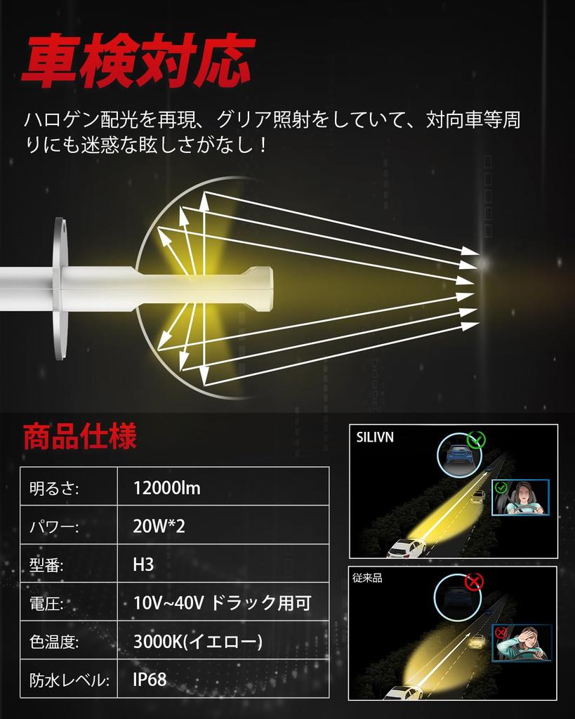 SILIVN H3 LED Fog Lamp, H3 LED, Yellow, H3 LED, Short Bulb, Explosive Light,