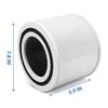 Grade True Filter for Core Pet Care Removal Filter Pack True Replacement Filter Lightweight for Core P350/P350-RF